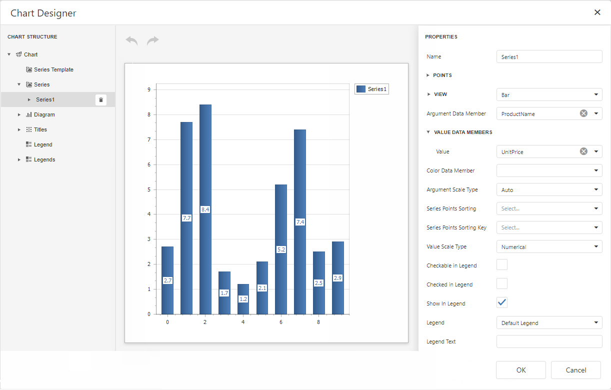 Report module. DEVEXPRESS Report пример. Designing Charts websites.